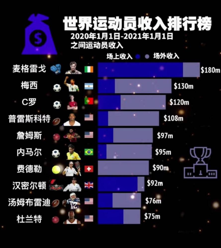 其它赛事战报塔图姆27+11布朗22+5米切尔31+8+6绿军主场双杀骑士凯尔特人今日坐镇主场迎来和骑士的二番战，一天前两队的首场较量绿军主场7分险胜拔得头筹。